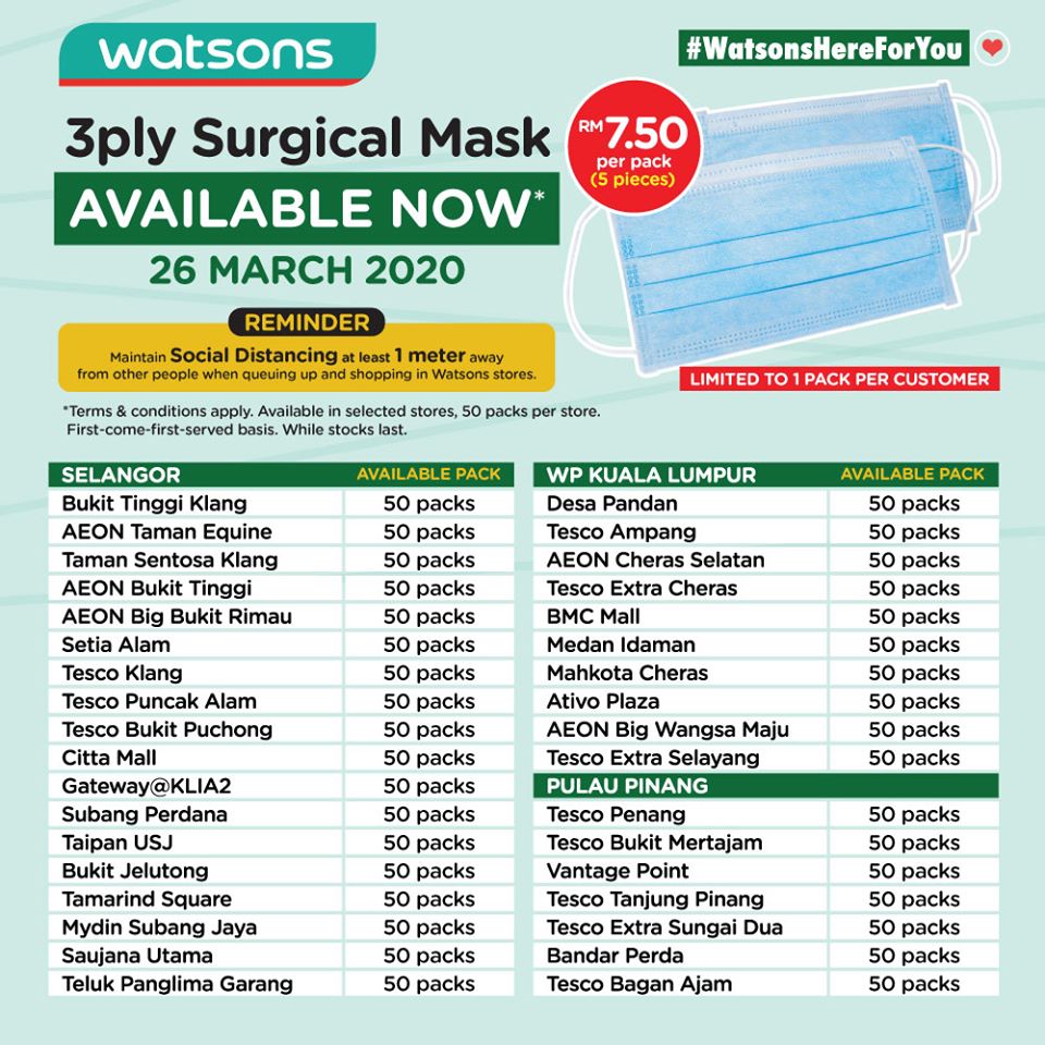 Watsons Malaysia Is Now Selling Packs of 50 Face Masks For RM7.50 Each At Selected Outlets! - WORLD OF BUZZ 2