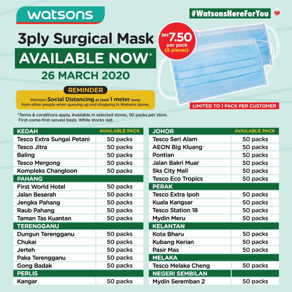 Watsons Malaysia Is Now Selling Packs of 50 Face Masks For RM7.50 Each At Selected Outlets! - WORLD OF BUZZ