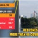 All Regions Of Kuala Lumpur Are Now Covid-19 Red Zones Except For Cheras - World Of Buzz