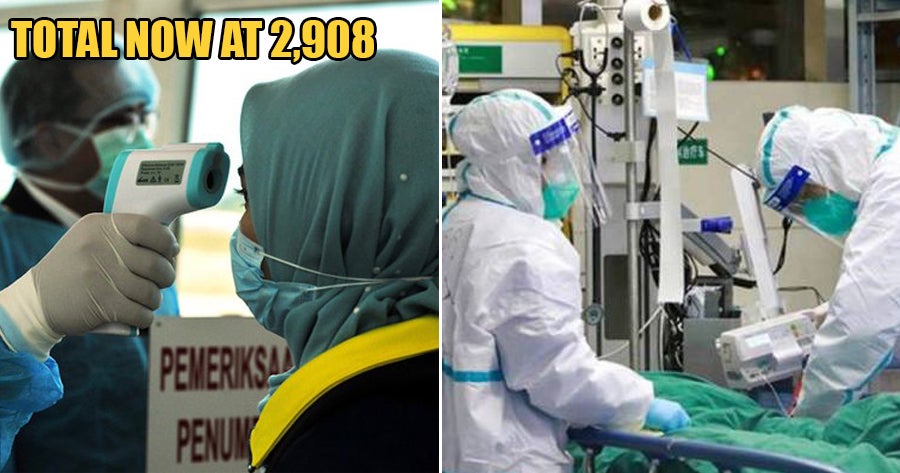 Just In: 142 More Patients In M'Sia Test Positive For Covid-19, Total Now At 2,908 - World Of Buzz