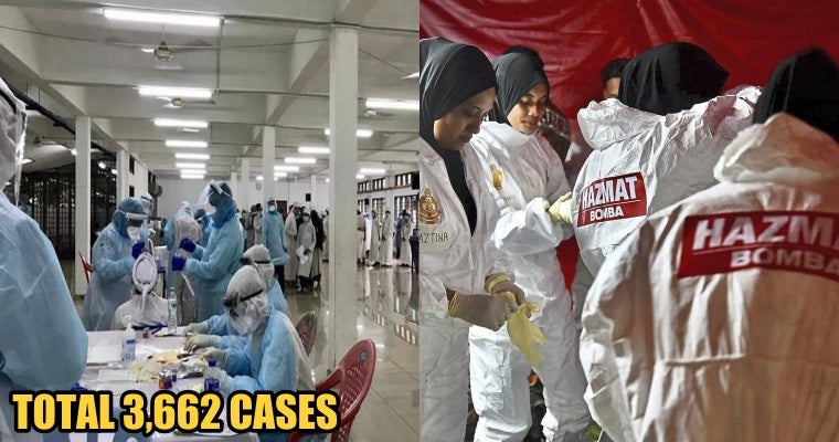 Just In: 179 New Covid-19 Cases And 4 Deaths Recorded Today - World Of Buzz 1
