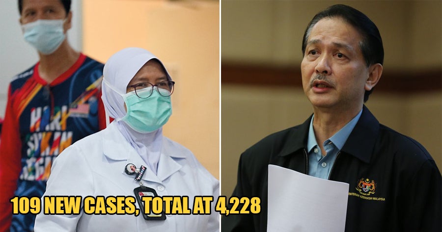 Just In: Moh Announces 109 New Cases Bringing Total To 4,228, Fatalities Now At 67 - World Of Buzz