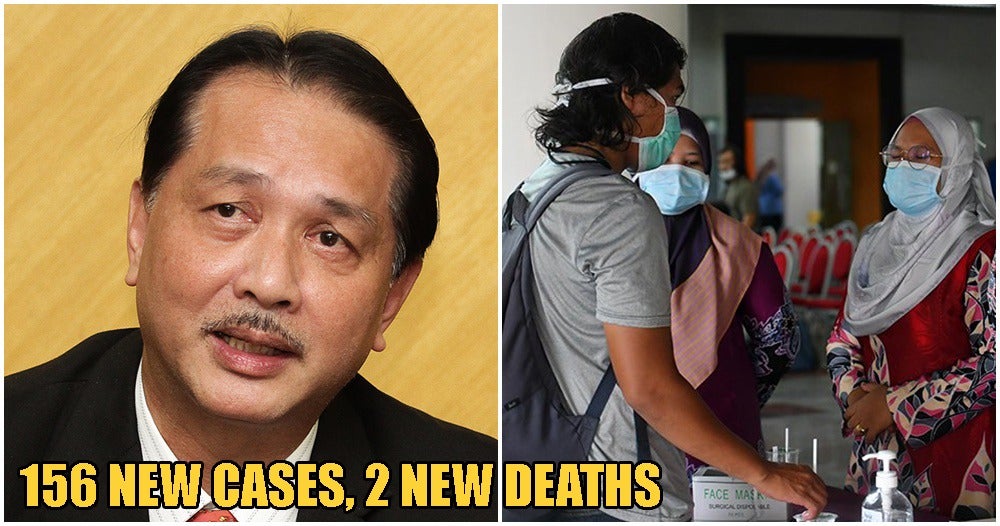 JUST IN: MOH Announces 156 New Cases In Malaysia, 166 Recovered Patients & Discharged - WORLD OF BUZZ