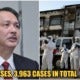 Moh: 170 New Cases Of Covid-19 In Malaysia &Amp; 80 New Cases Discharged - World Of Buzz