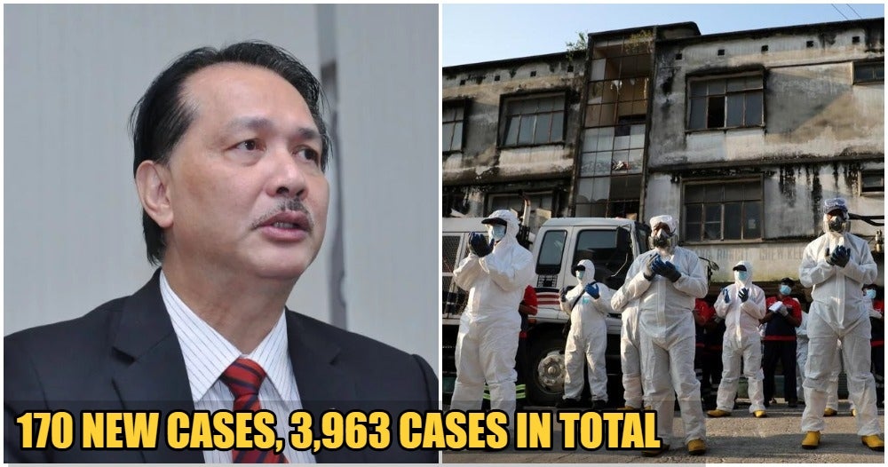MOH: 170 New Cases Of Covid-19 In Malaysia & 80 New Cases Discharged - WORLD OF BUZZ