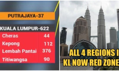 Update: All Regions Of Kl Are Now Covid-19 Red Zones According To Ministry Of Health - World Of Buzz