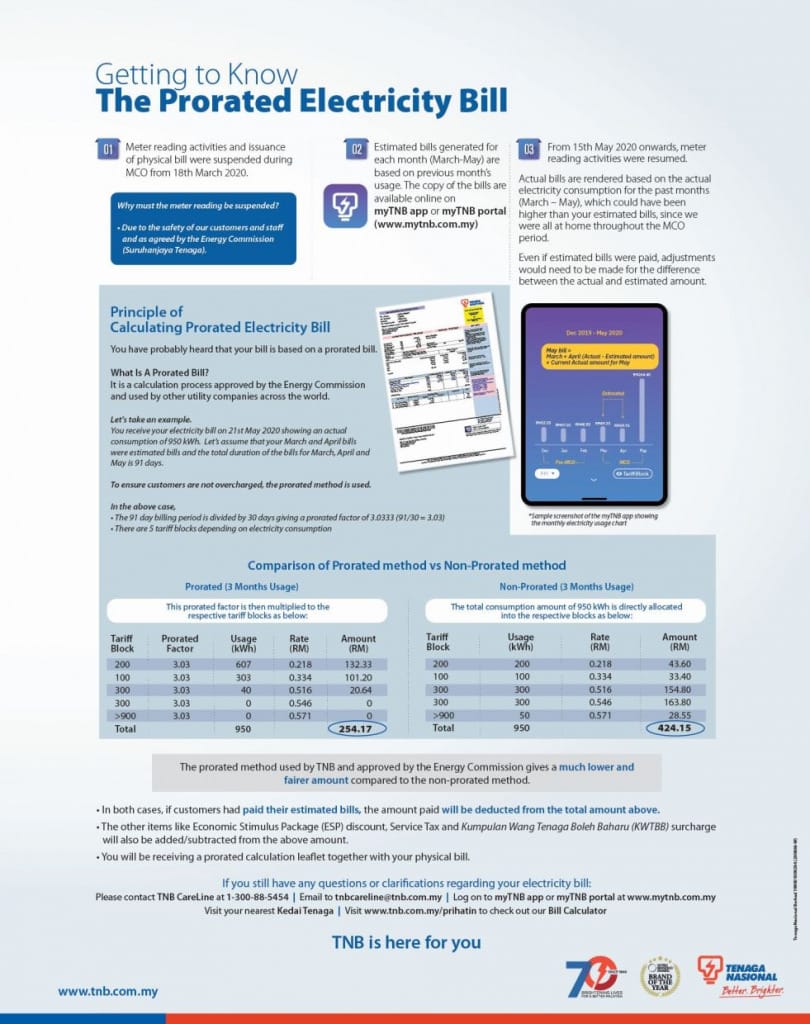 tnb electricity bill online