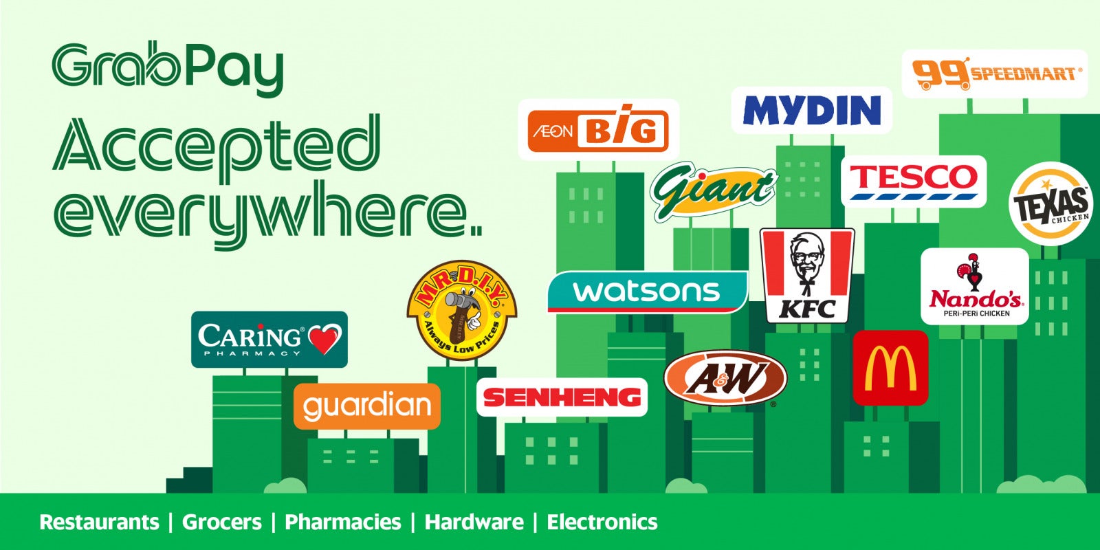Pay With GrabPay at Malaysia’s Favourite Groceries Pharmacies and Fast Food Chains