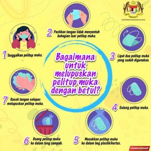 7 steps of disposing used face mask