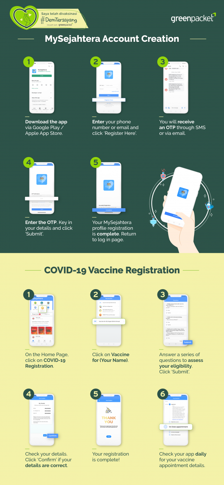GreenPacket 1 A Step by Step on How to Register for Your Vaccine on the MySejahtera app