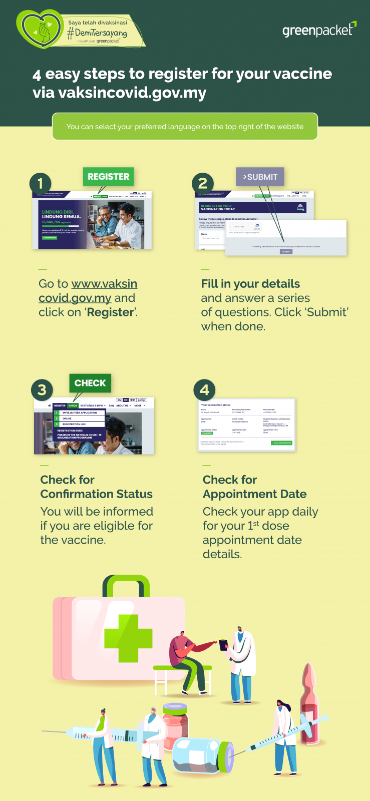 GreenPacket 2 A Step by Step on How to Register for Your Vaccine on www.vaksincovid.gov .my