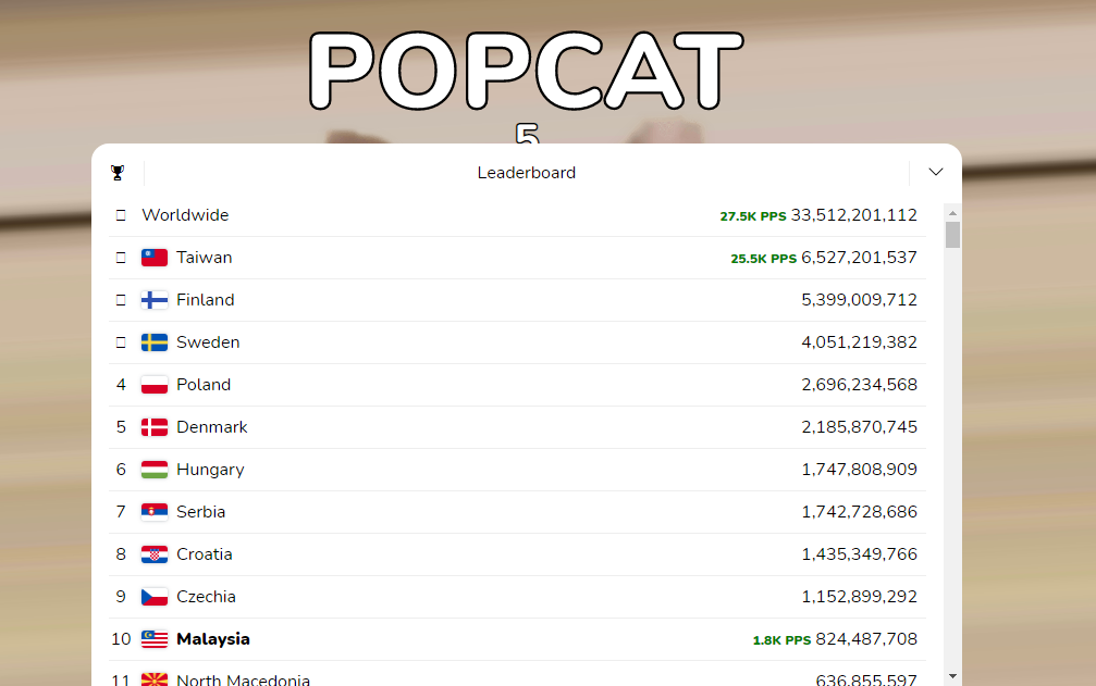 popcat 1