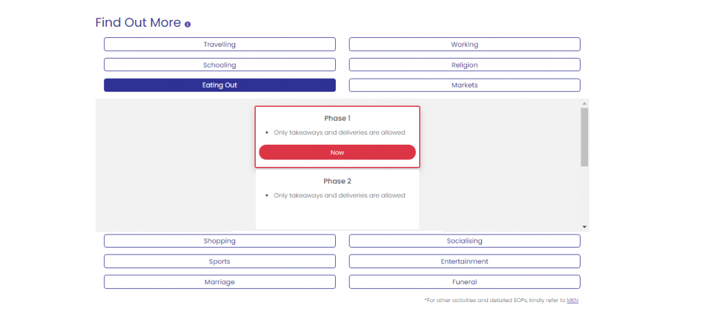 recovery plan official website 3