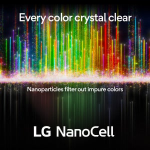 NanoCell Social Banner 02 Technology 1080x1080 2