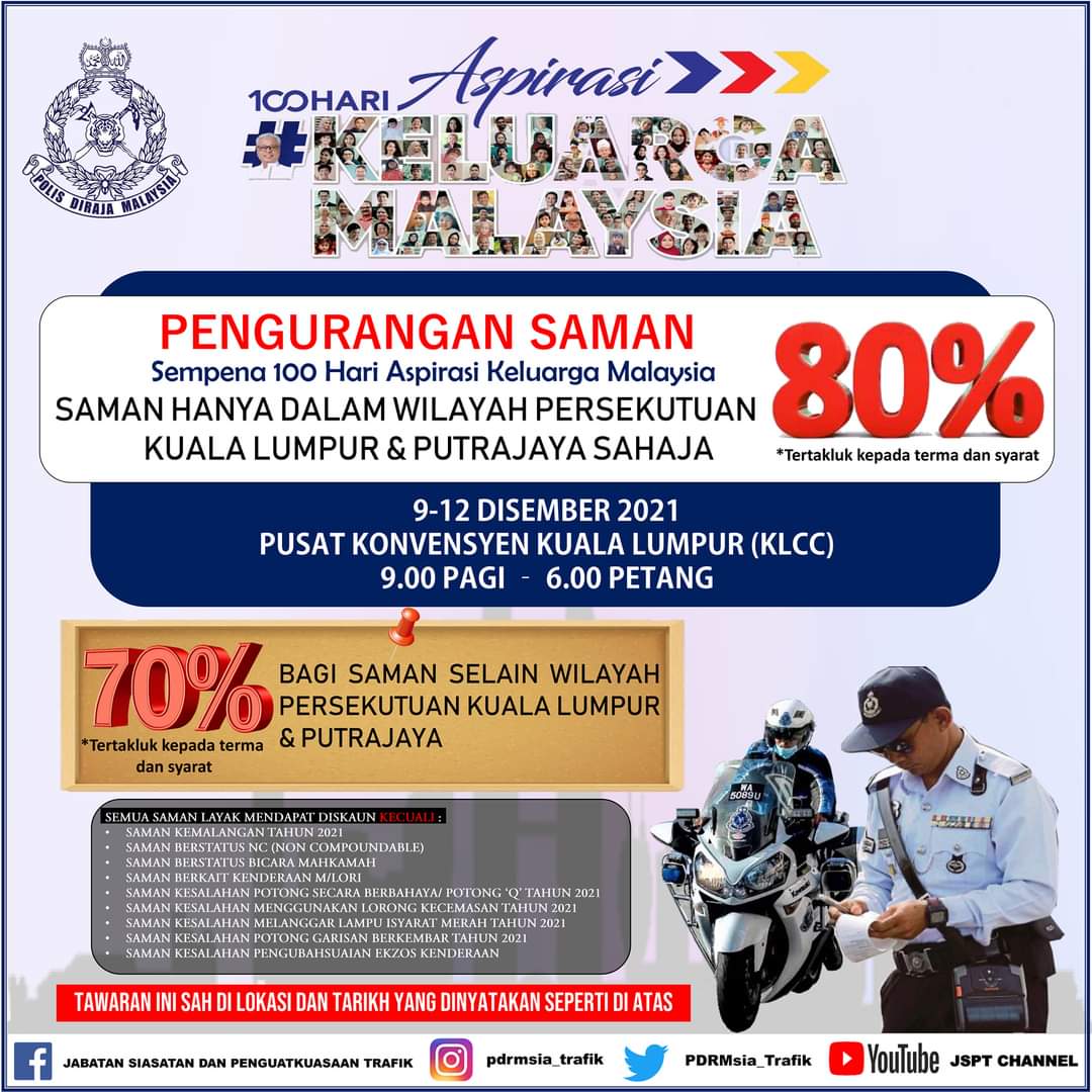 Pdrm Summons Discount