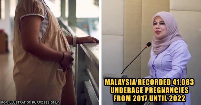 Teen-Pregnancy-Malaysia-Rina-Harun