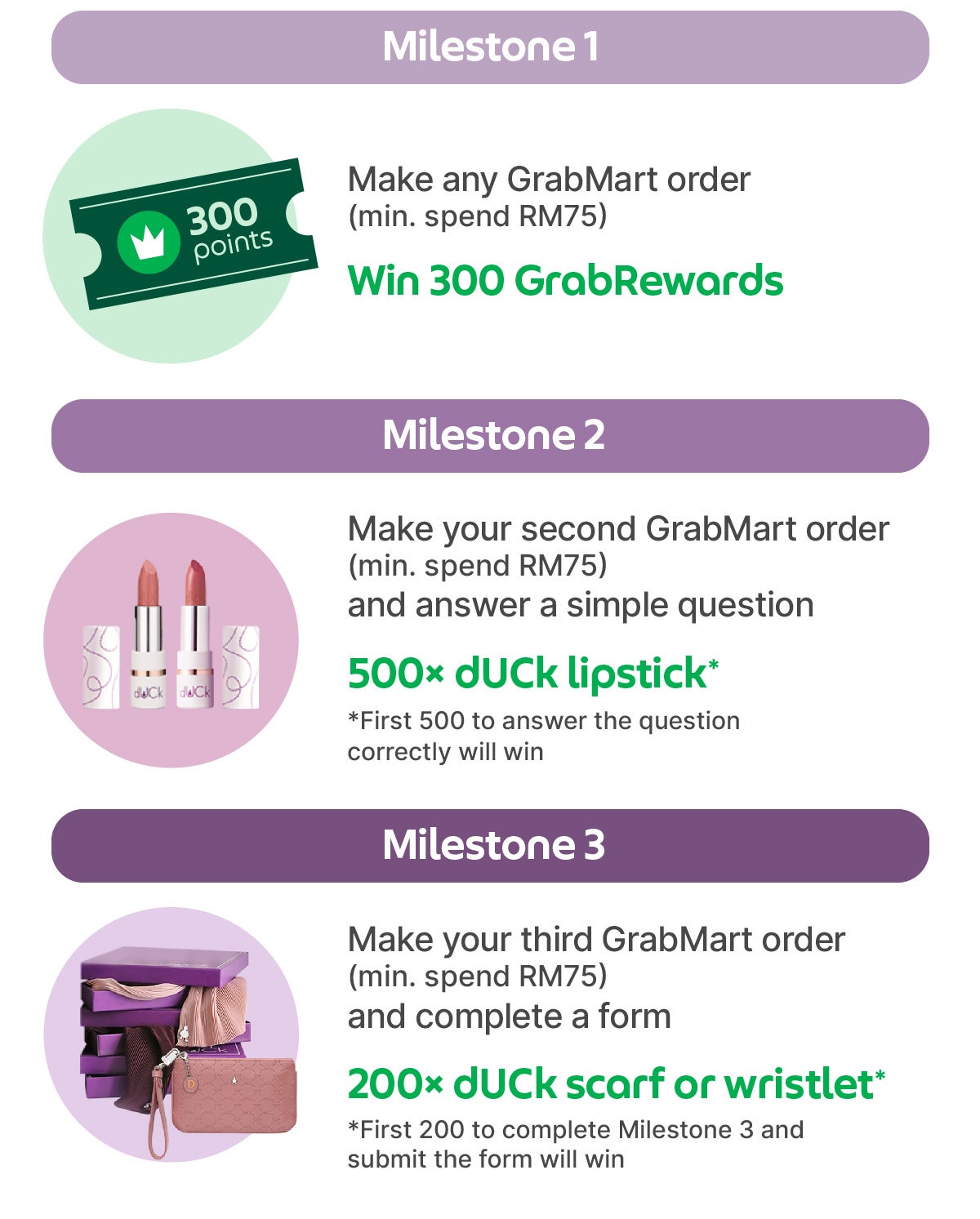 GM Mothers Day Challenge infographic