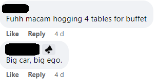 hogging tables