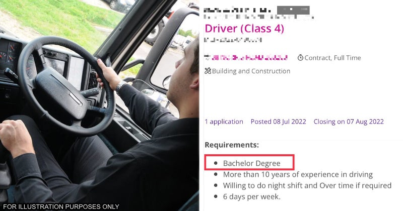 feat image driver requirement degree