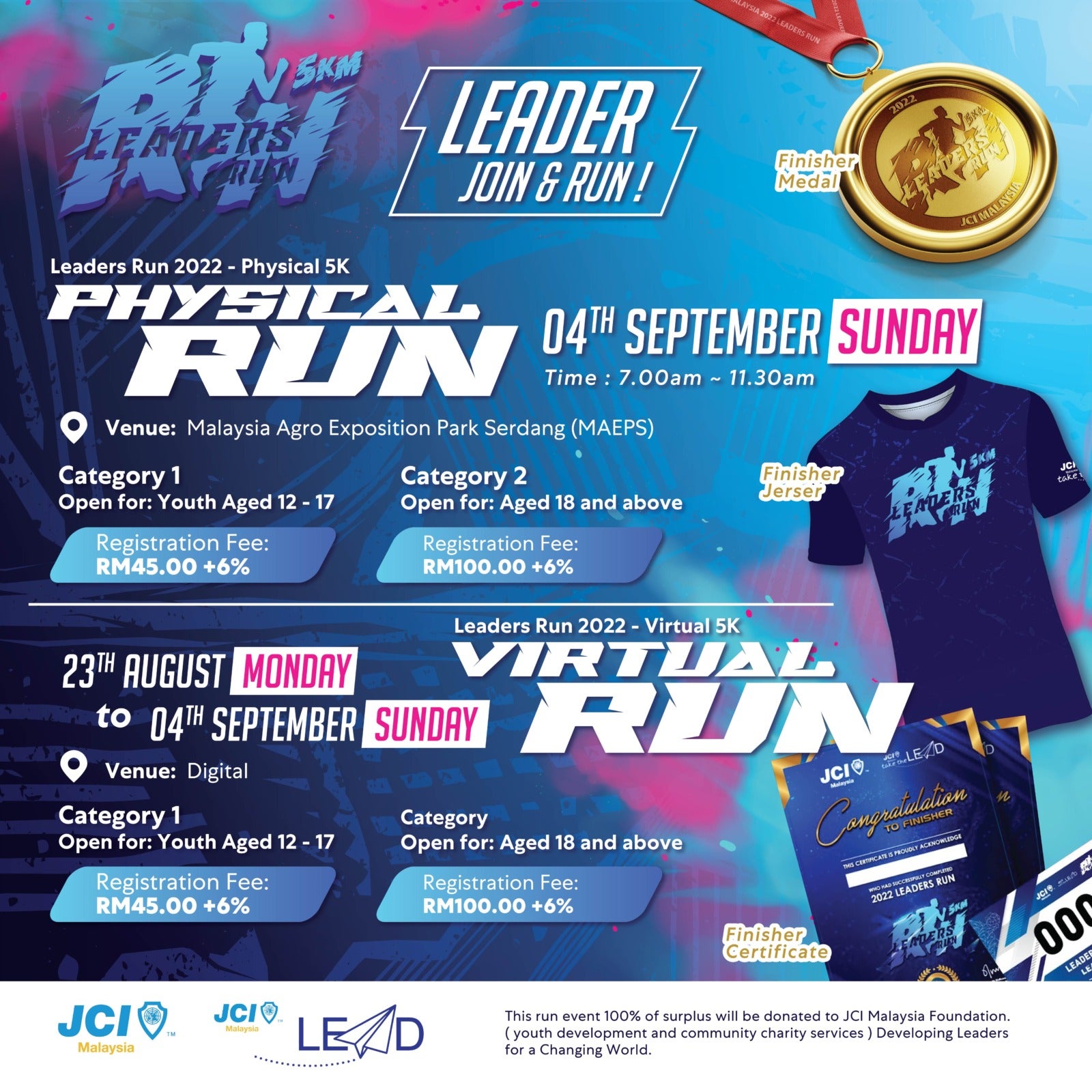 Lead Run L Leader Join N Run 01
