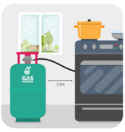 gas cylinder placed higher