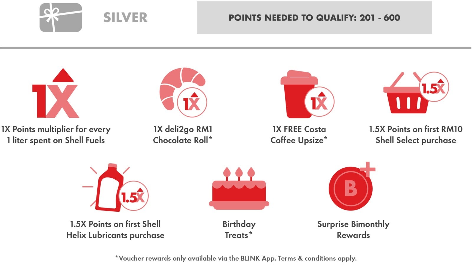 Shellbonus Shelltiered Web Icons 080822 Silveraaa