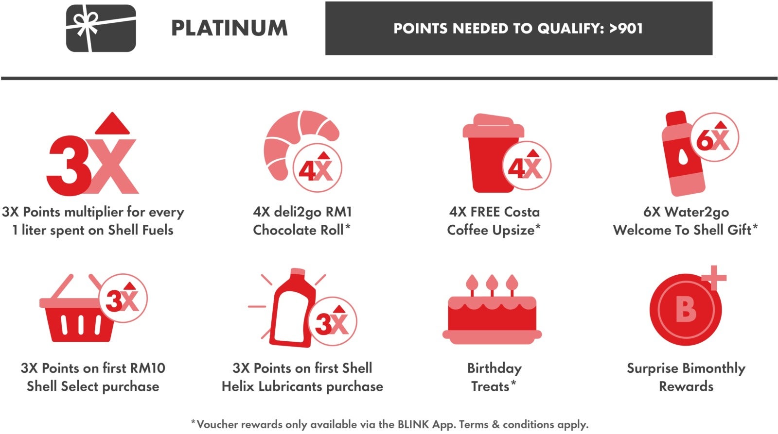 Shelltiered Web Icons 080822 Platinumaaa