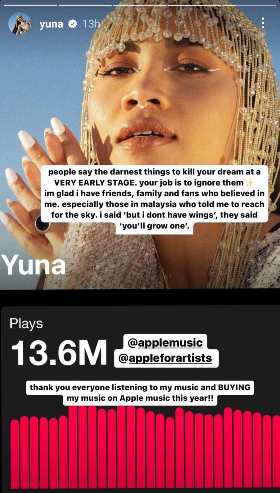 yuna music statistics 2