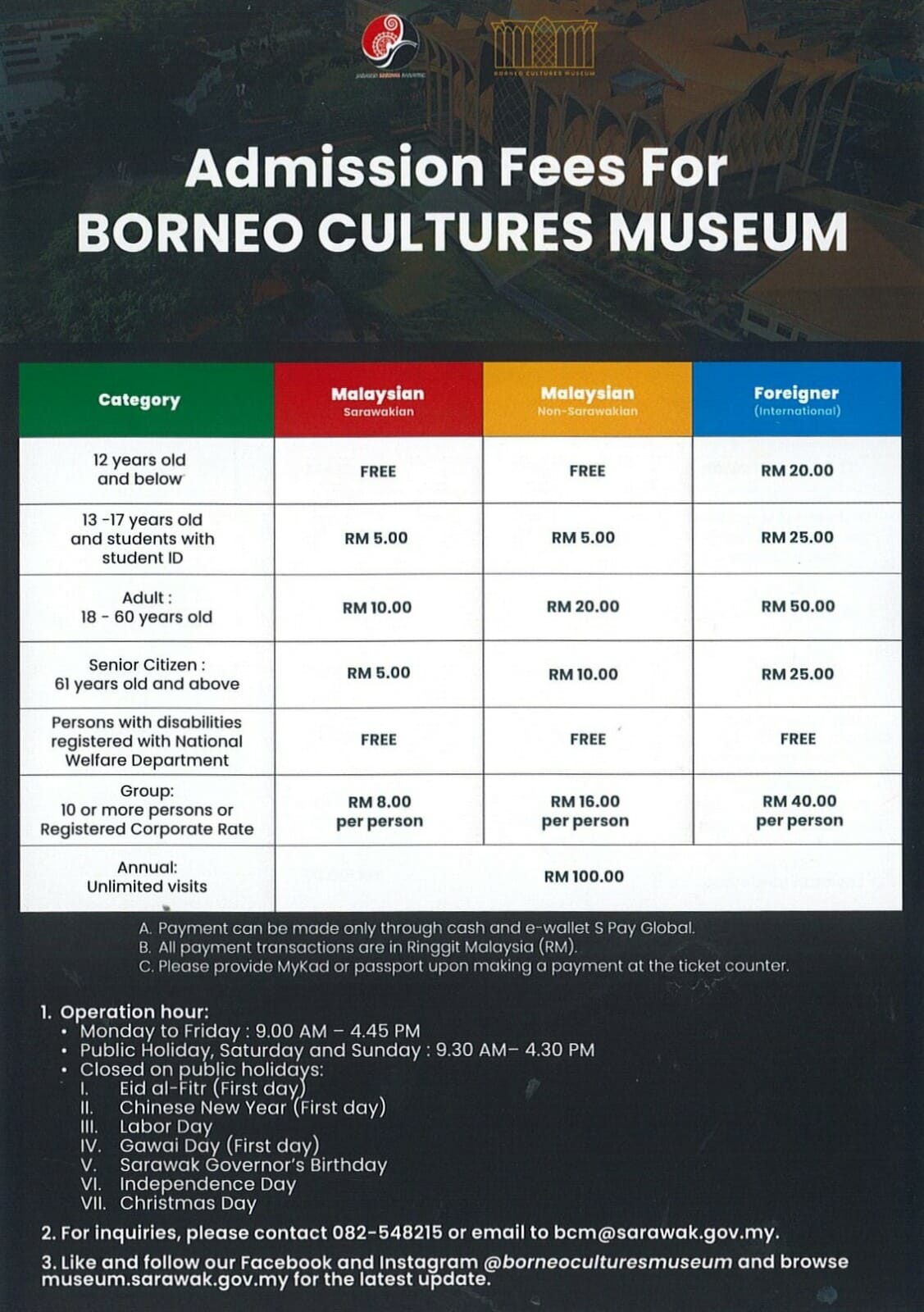 borneos cultural museum