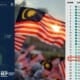 Feat Image Malaysia Global Peace Index