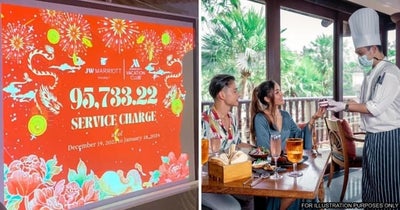 Feat-Image-Phuket-Resort-Bonus