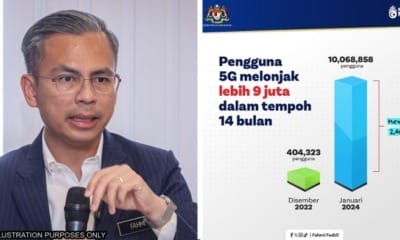 Feat Image 5G Network Users Msia