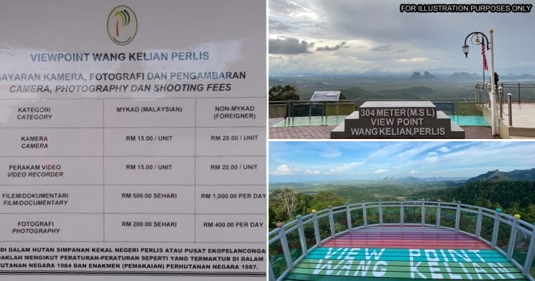 feat image wang kelian viewpoint fee 1