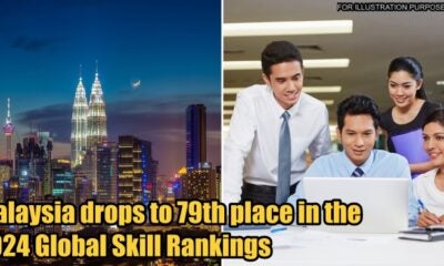 Feat Image Global Skill Ranking