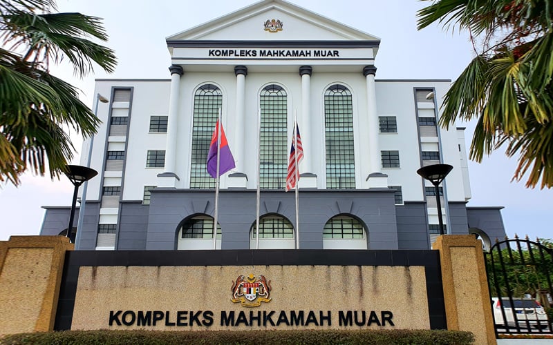 Kompleks Mahkamaha Muar Court Maps