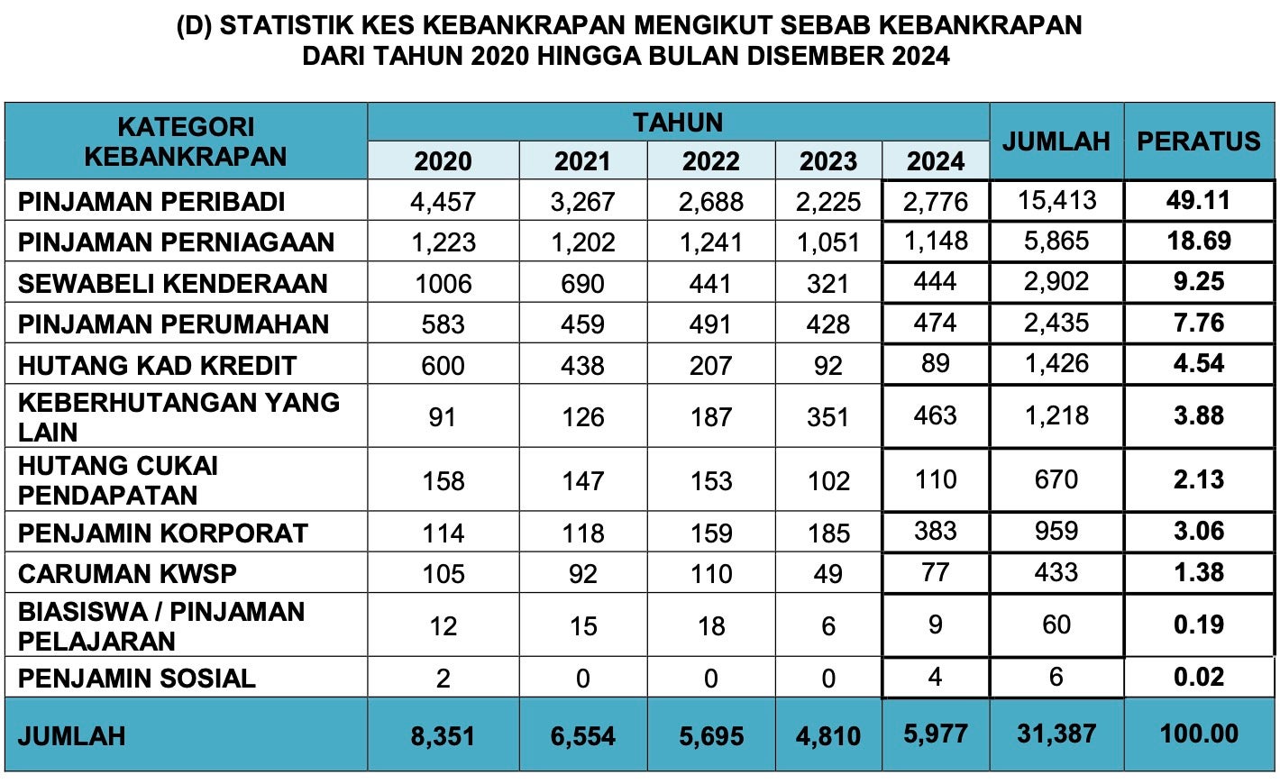 Screenshot 2025 01 21 at 2.33.53%E2%80%AFPM