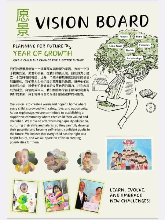 ShanDai Vision board