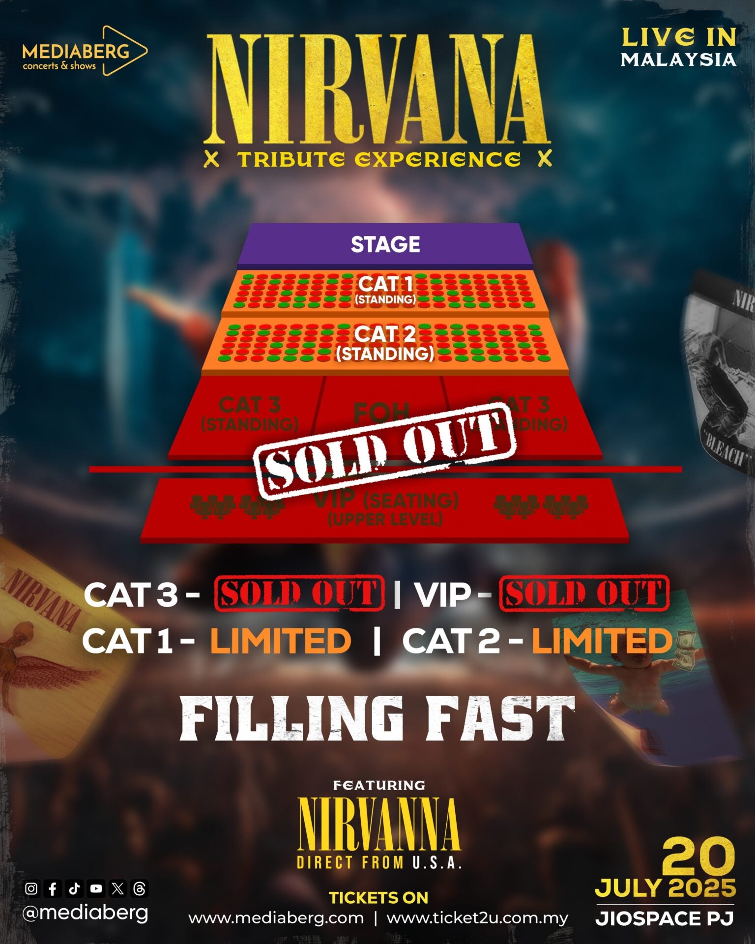 CURRENT TICKETING PROGRESS POSTER