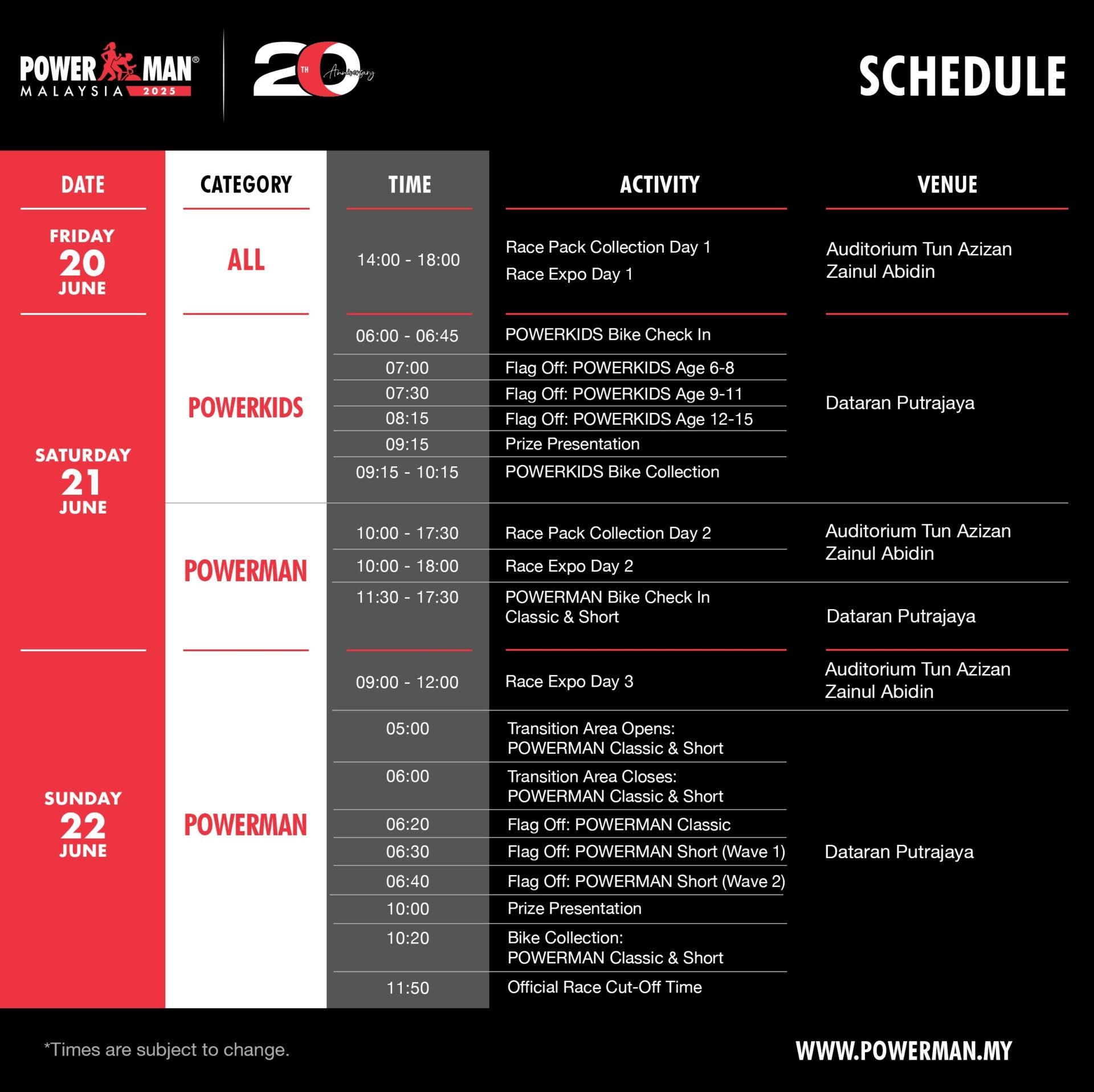 POWERMAN2025 Schedule