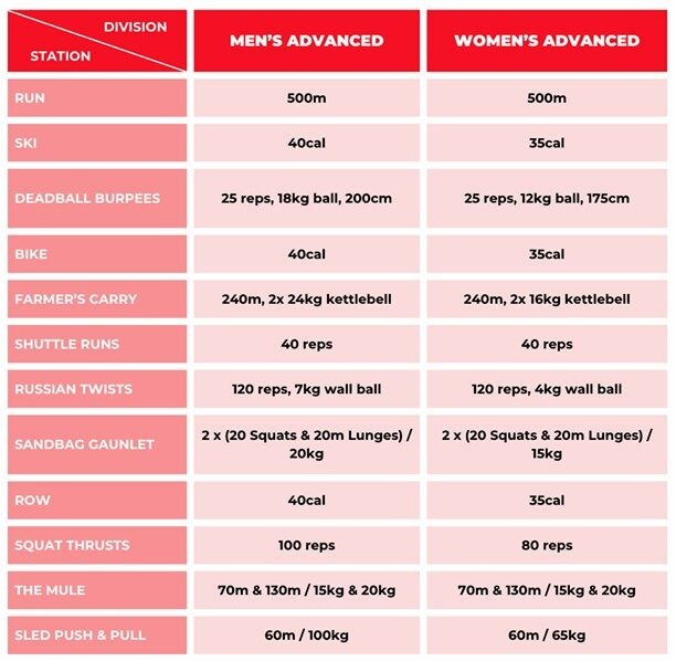 Screenshot 2025 07 03 125627