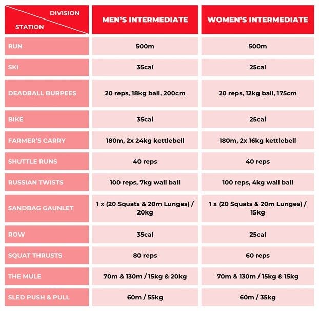 Screenshot 2025 07 03 125642