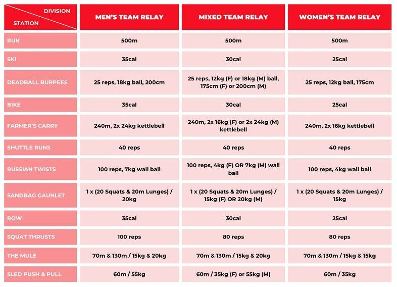 Screenshot 2025 07 03 125737