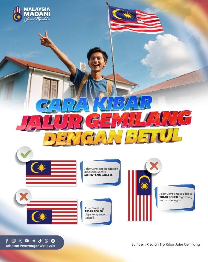 CARA KIBAR JALUR GEMILANG DENGAN BETUL