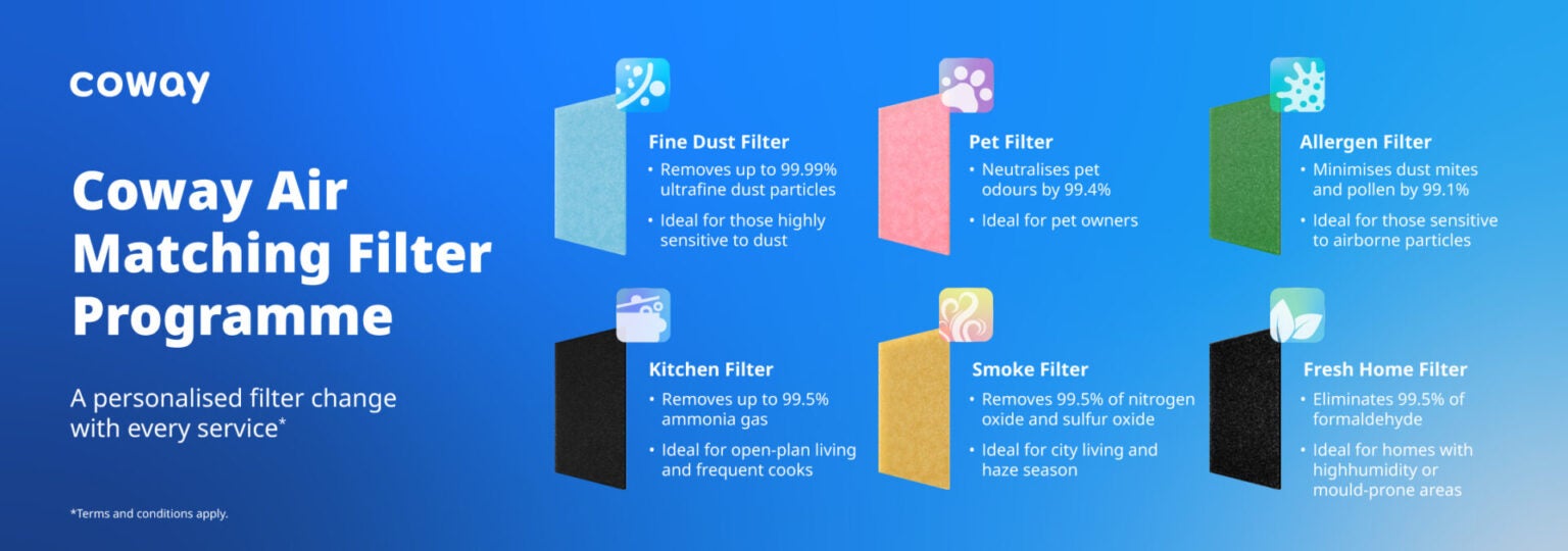 Customise Your Dream Air Purifier with the First Air Matching Filter ...