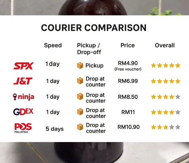 Screenshot 2025 09 19 121520