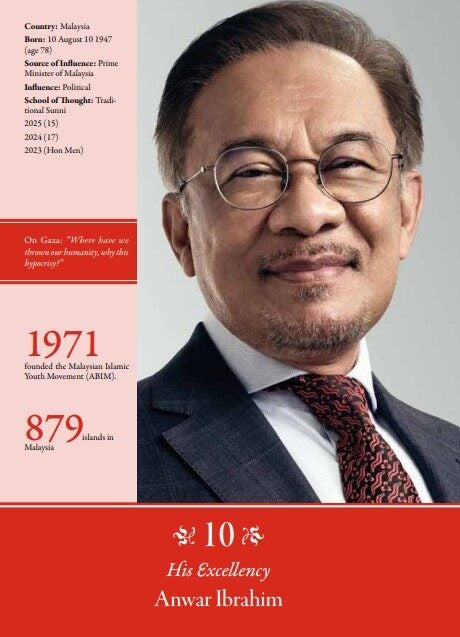 Screenshot 2025 10 30 155654