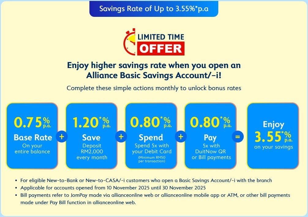 AllianceCash Bonus Rate visual final