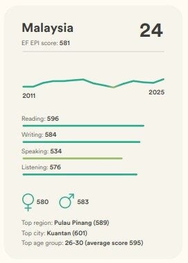 Screenshot 2025 11 21 101517