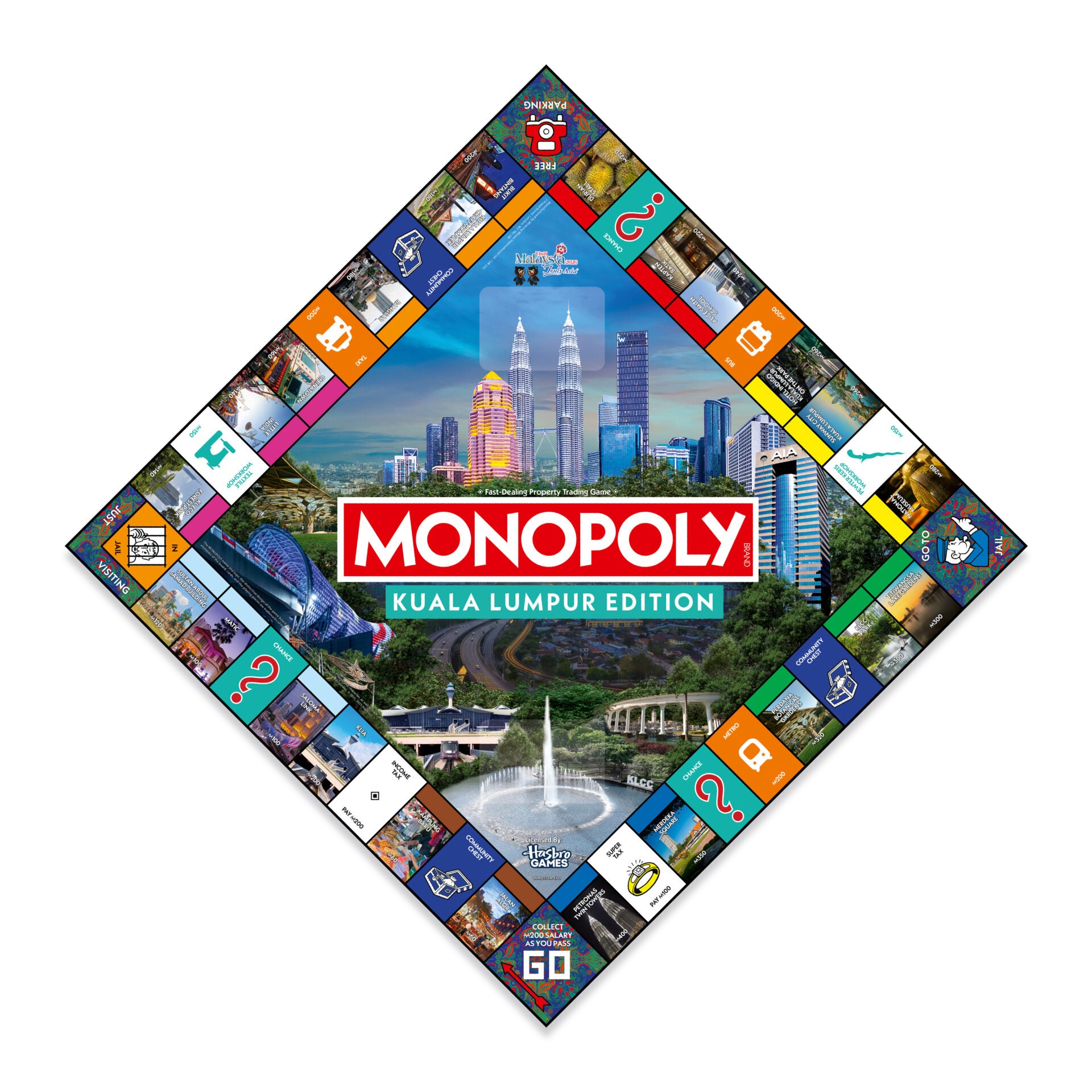 Kuala Lumpur Monopoly EN Board