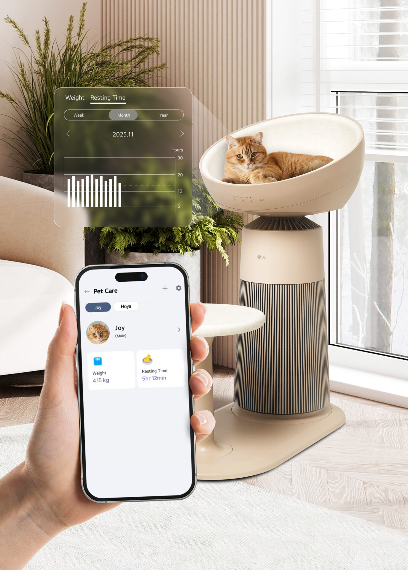 Lgaerocattower Pet Tracking